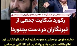 رکورد شکایت جمعی از خبرنگاران در بجنورد